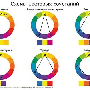 00 Круг Иттена.jpg