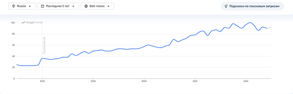 02_google_trends.png