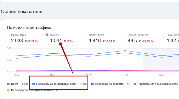 04_seo_traffic.png