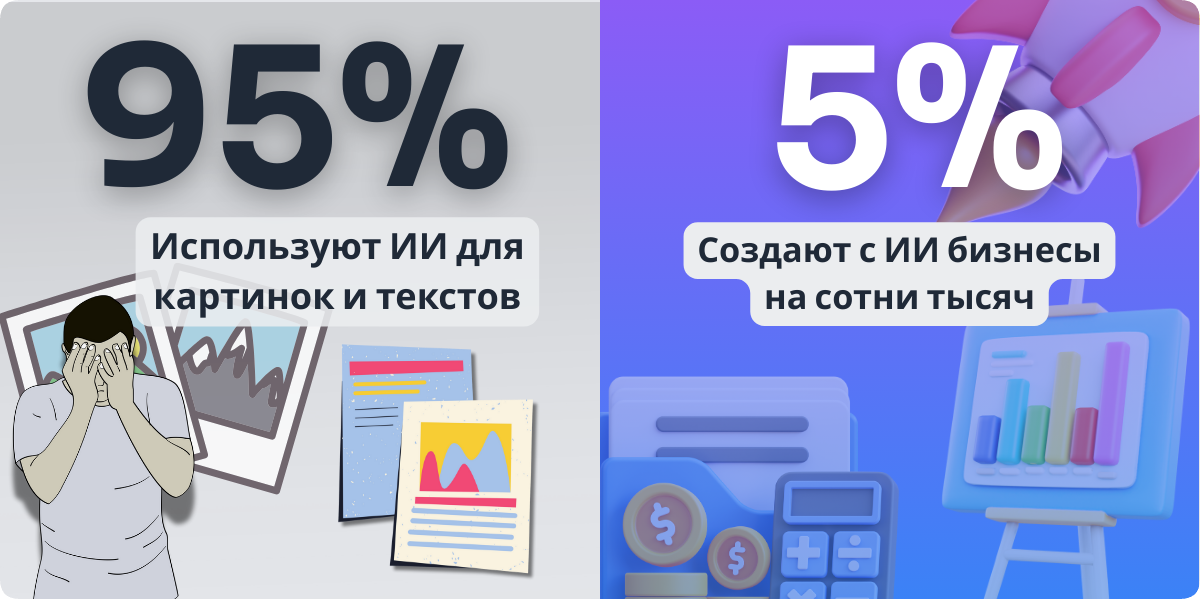 2 1️⃣ ИНФОГРАФИКА _95% VS 5%.png