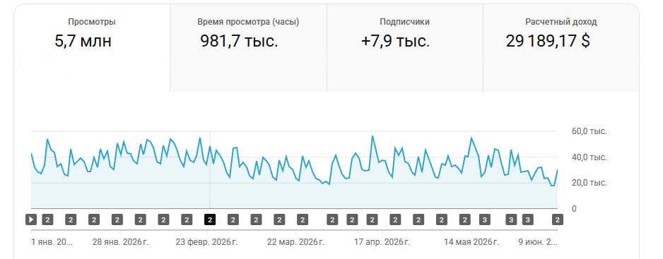2. Стата.jpg