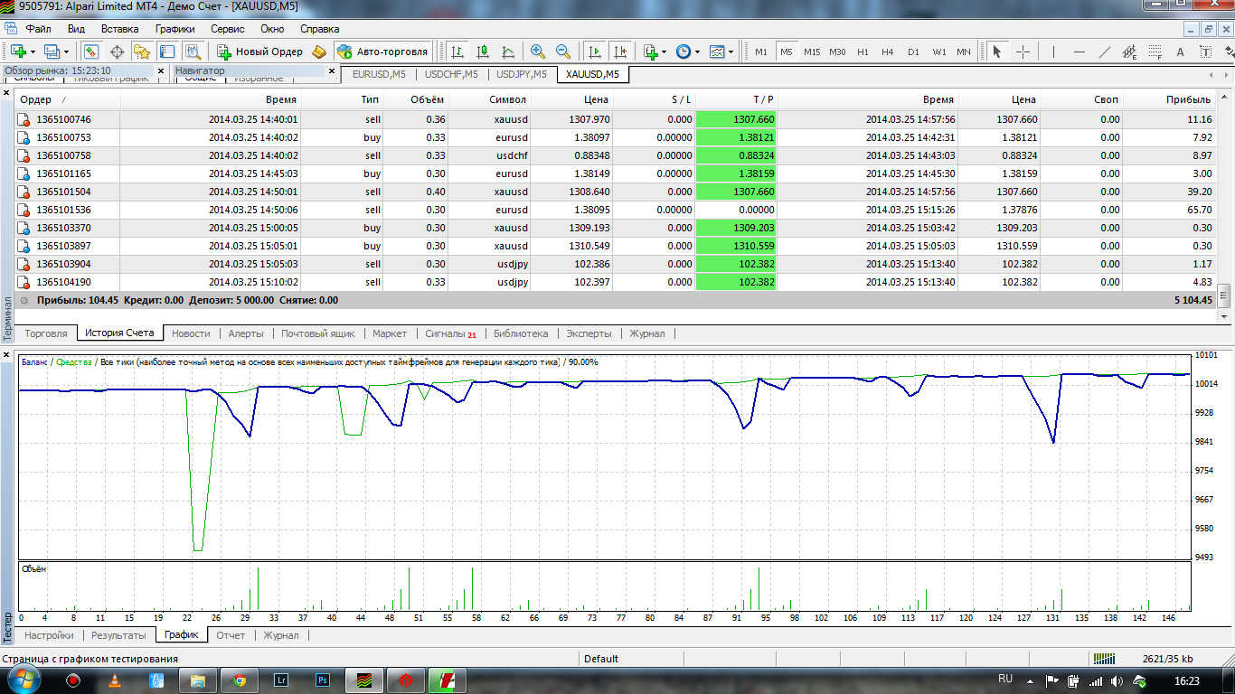 2014-03-25 16-23-11 Скриншот экрана.png