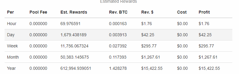 2018-02-22 09-05-19 WhatToMine - SC Sia mining profit calculator - Google Chrome.png