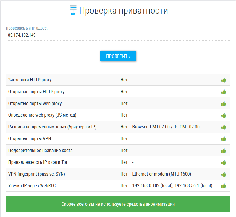 2ip_Проверка приватности.png