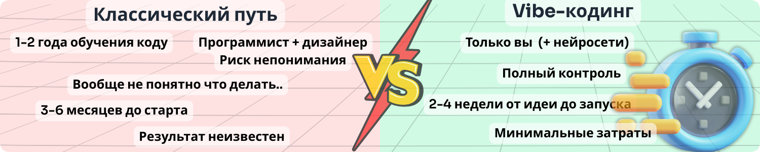 3️⃣ СРАВНИТЕЛЬНАЯ ТАБЛИЦА _БЫЛО VS СТАЛО.png