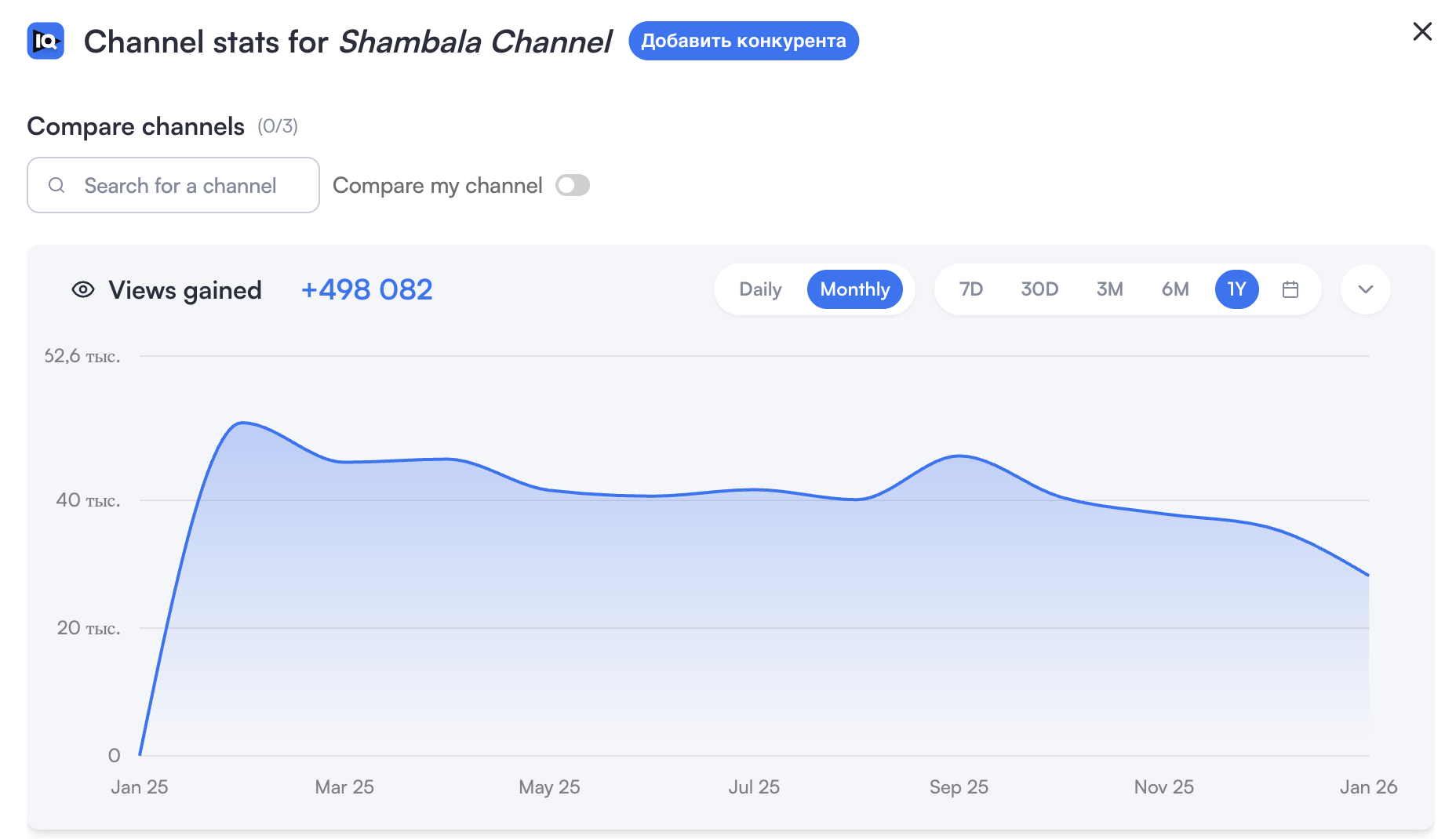3 заброшенный канал.png