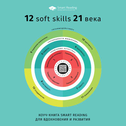 54344799-sbornik-kouch-kniga-smart-reading-12-soft-skills-21-veka-54344799.jpg