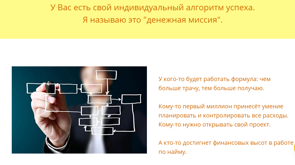 алгоритм успеха.png