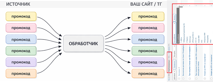 apis.png