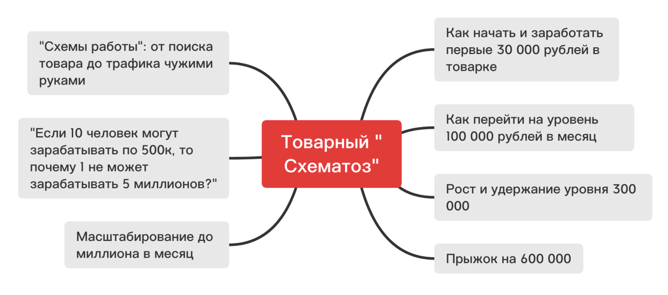 Без имени.png