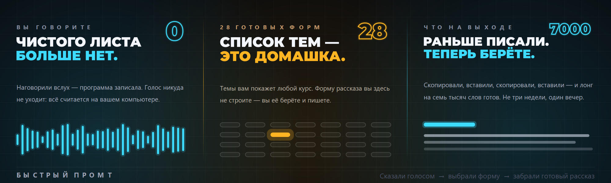 Быстрый промт — лента.png