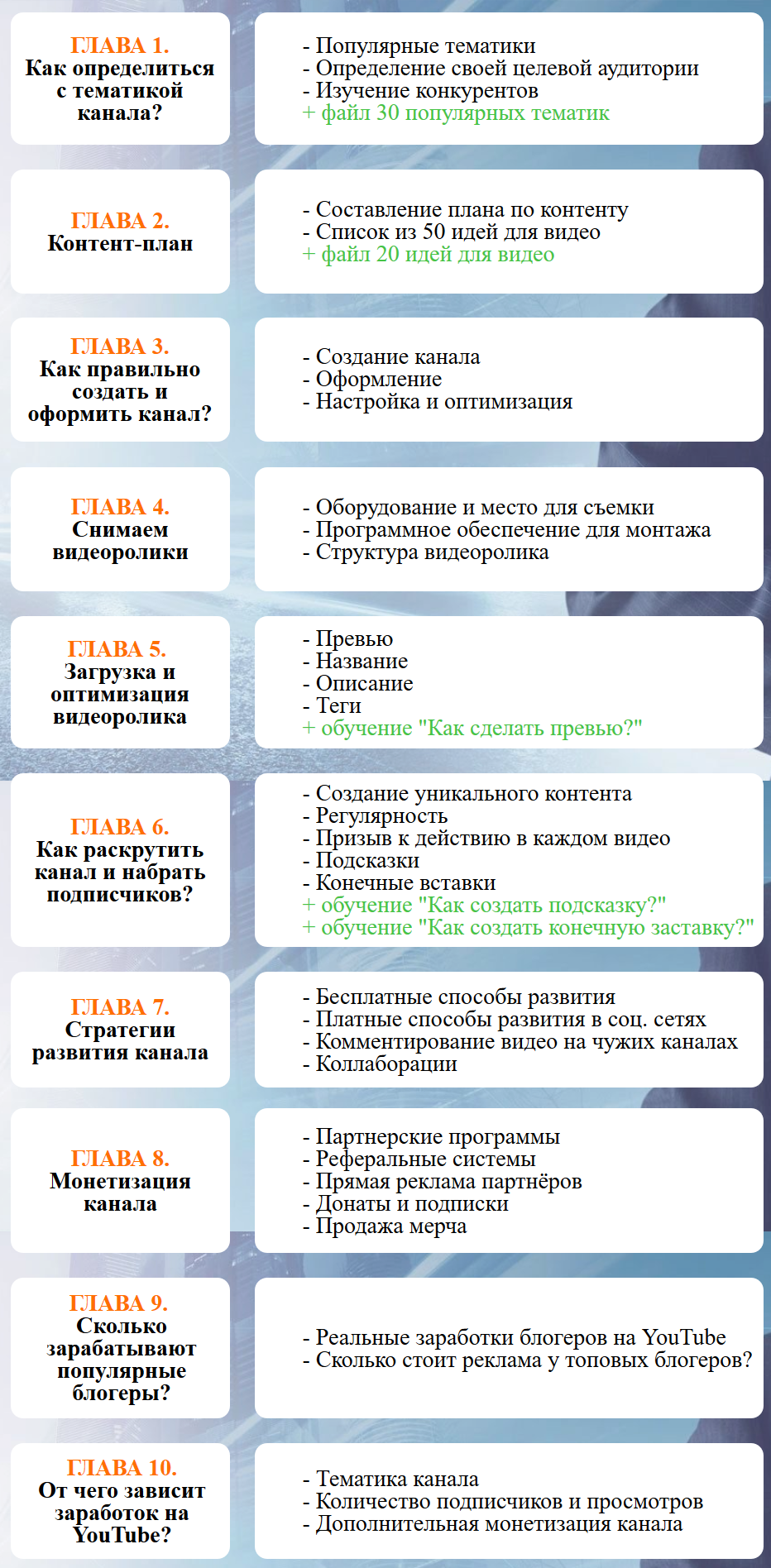 FireShot Capture 286 - Программа курса - onlineyt.ru.png