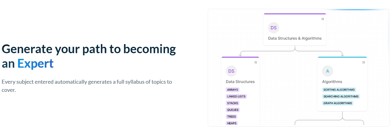 GAJIX AI Accelerated Learning и еще 5 страниц — Личный Microsoft​ Edge.jpg