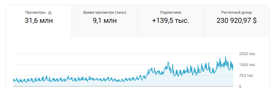 Главная стата.jpg