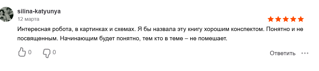 Гормоны – Наталья Ивановна Трунилина.png