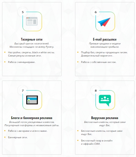 Клиенты из интернета «под ключ» — Operac.jpg