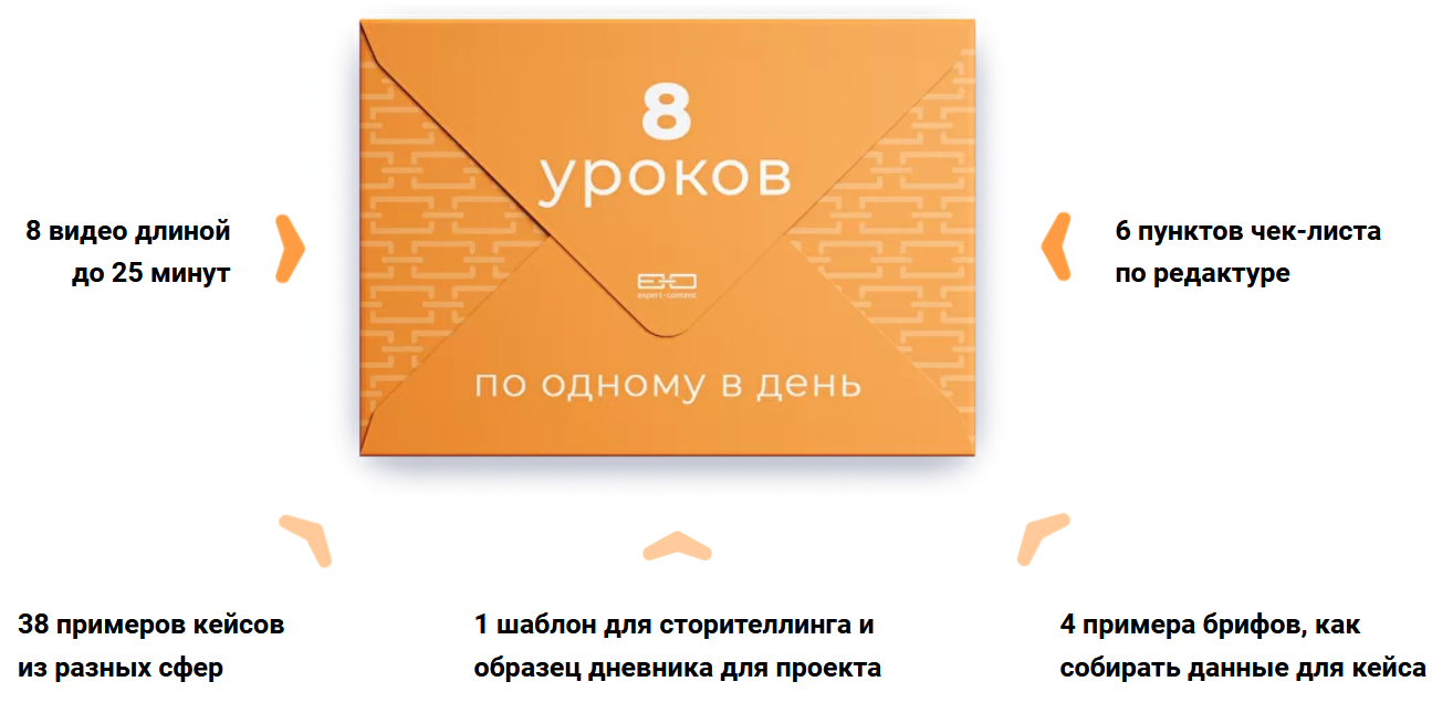 Контент-марафон «Пишем кейс за 8 дней» — Mozilla F.png