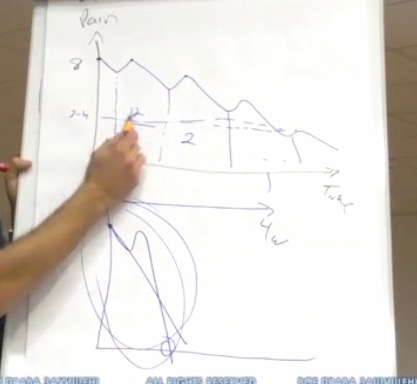 кривая выздоровления.JPG