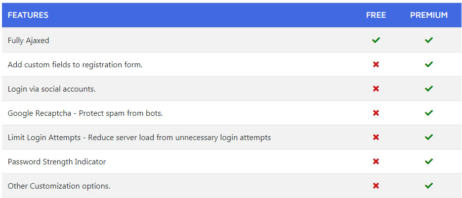 Login Signup Popup 2.png