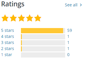 Login Signup Popup 3.png