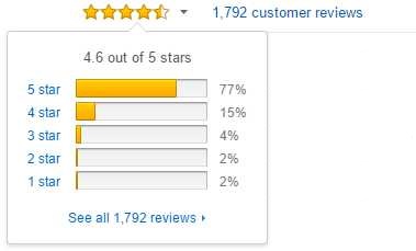 Отзывы-дар сраха.jpg