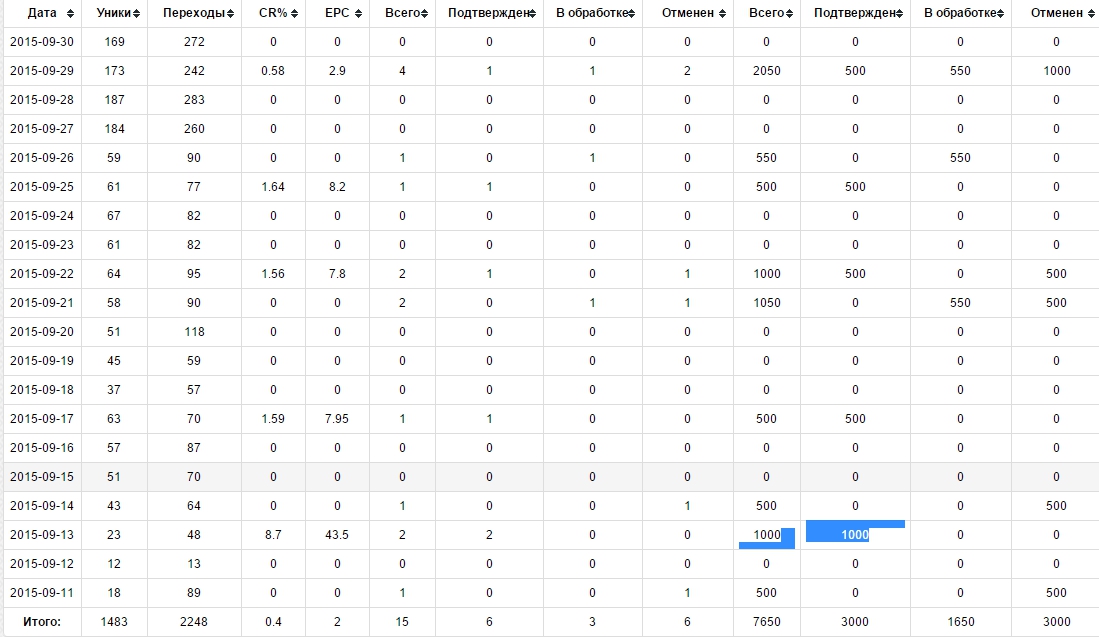 Партн – Yandex.jpg