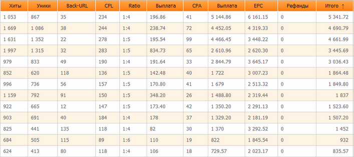 post-83180-0-94660900- 222.png