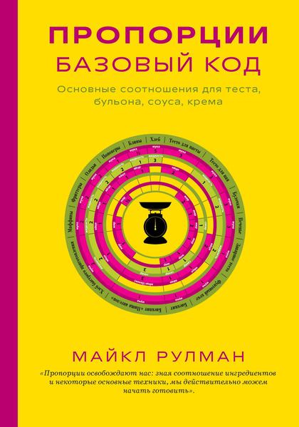 Пропорции. Базовый код. Основные соотношения для теста, бульона, соуса, крема.jpg