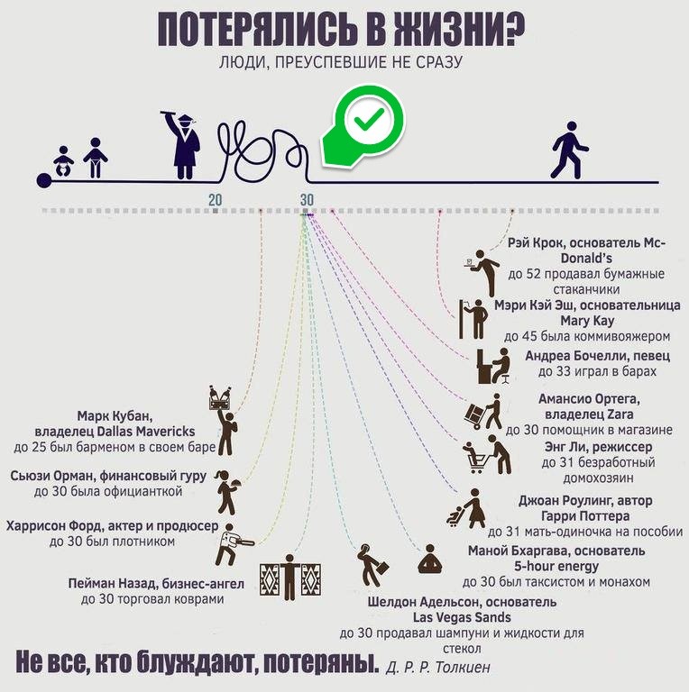 Путь к успеху.jpg