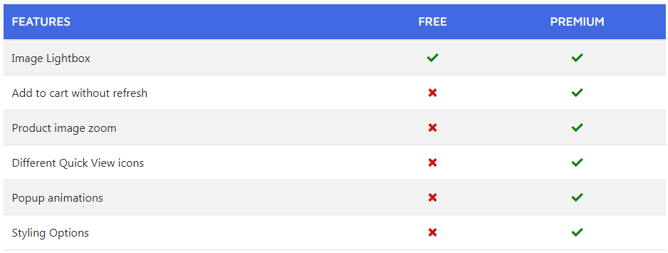 Quick View For WooCommerce 2.png