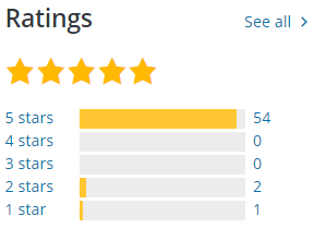 Quick View For WooCommerce 3.png