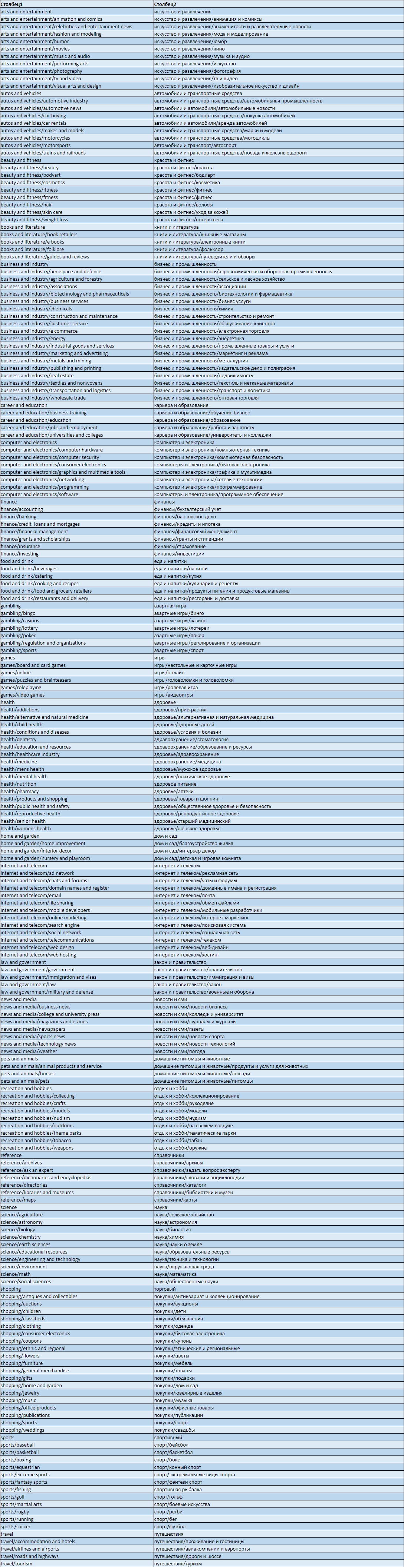 Разделы и категории.jpg