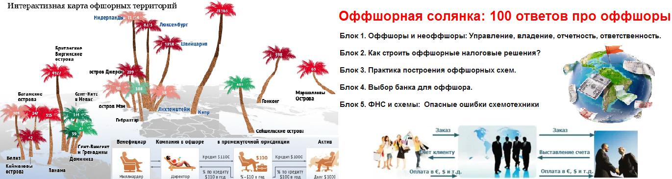 Реклама- Офшоры-1.JPG