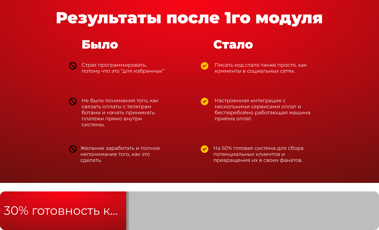 Результаты первого модуля.png