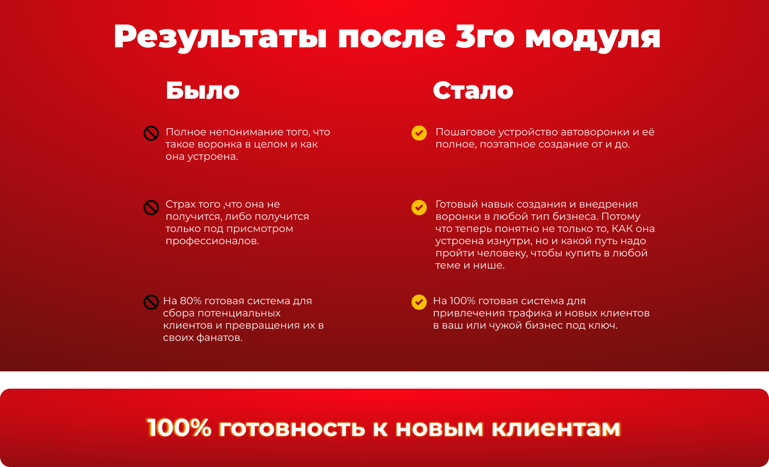 Результаты Третьего модуля.png