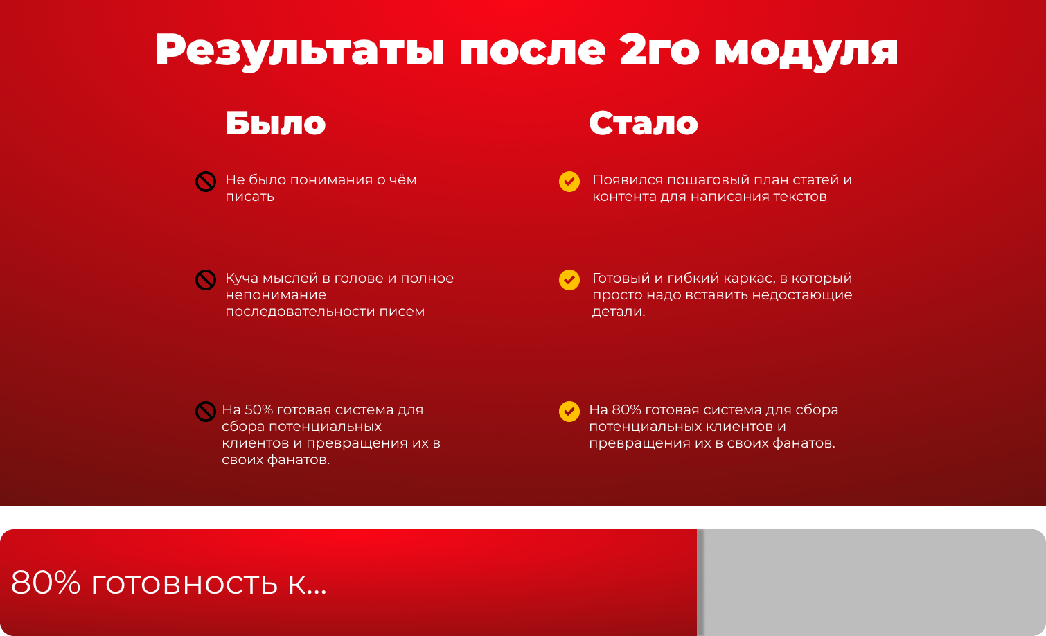 Результаты Второго модуля.png