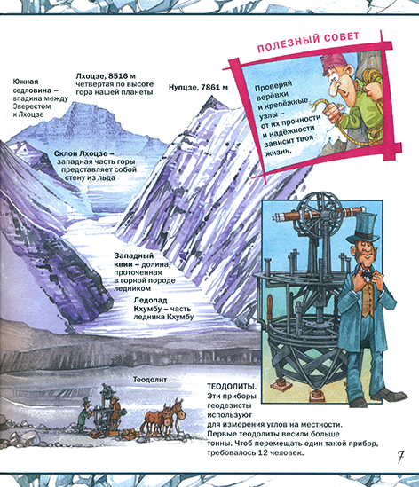 РИСКНИ подняться на Эверест!_Page_08n.png