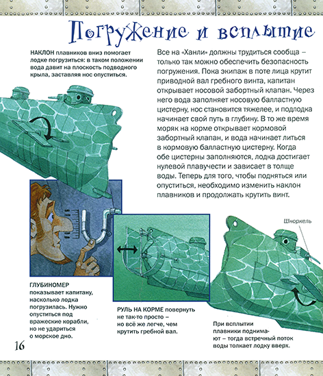 РИСКНИ построить первую подводную лодку_Page_18n.png
