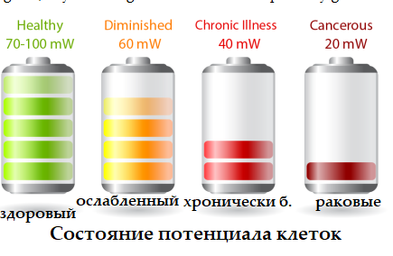 Рисунок3.png