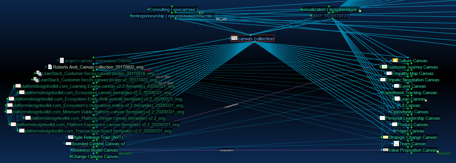 RV_Canvas collection_TB8 screen_20210120.jpg