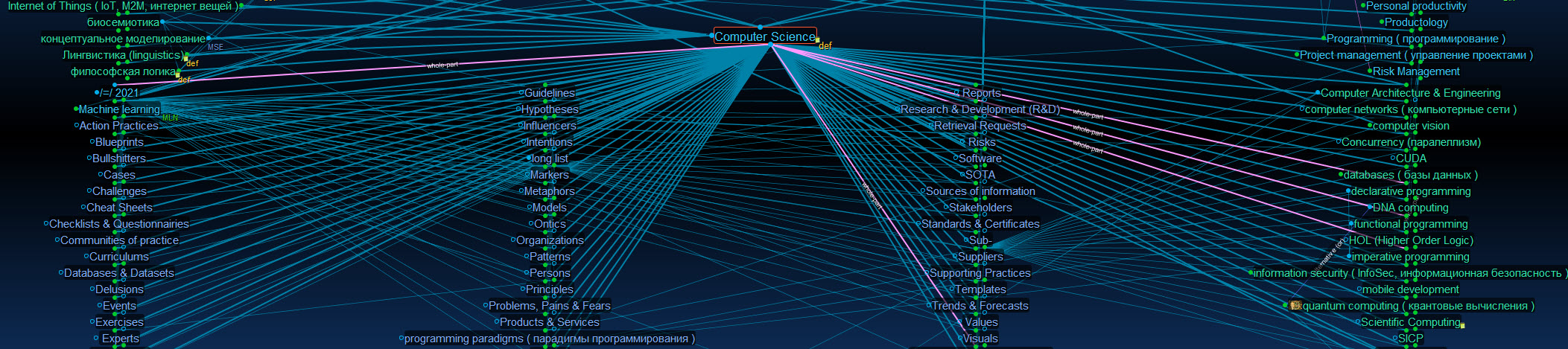 RV_Computer science (part)_TB8 screen_20210726.jpg