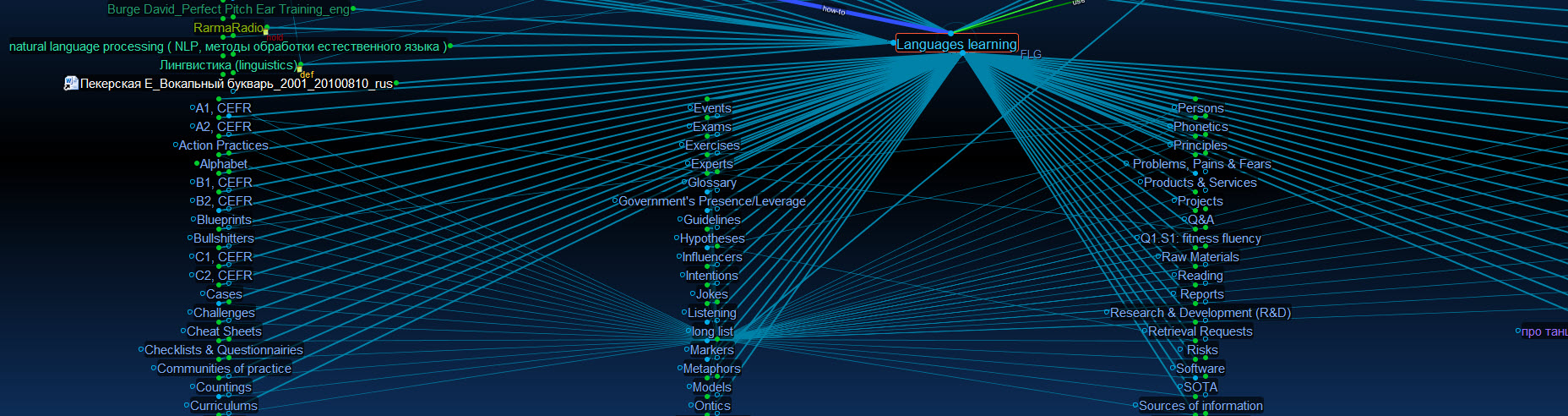 RV_Languages learning (part)_TB8 screen_20210726.jpg