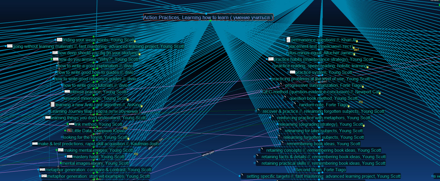 RV_Learning how to learn, action practices (part)_TB8 screen_20210726.jpg