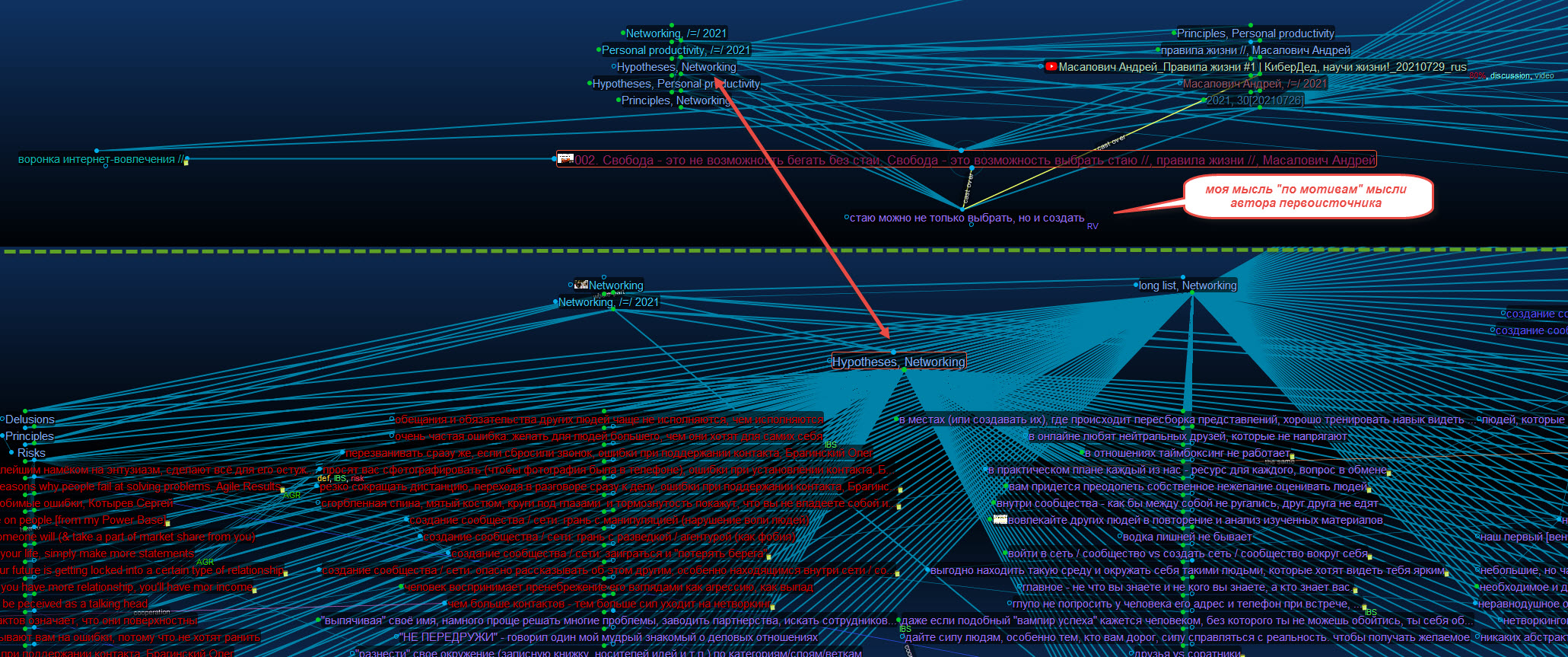 RV_Масалович Андрей_Правило жизни 002_TB8 коллаж_20210730.jpg