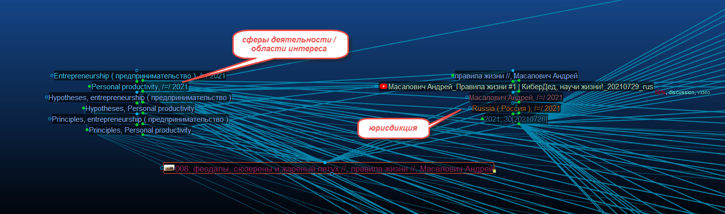 RV_Масалович Андрей_Правило жизни 008_TB8 screen_20210730.jpg