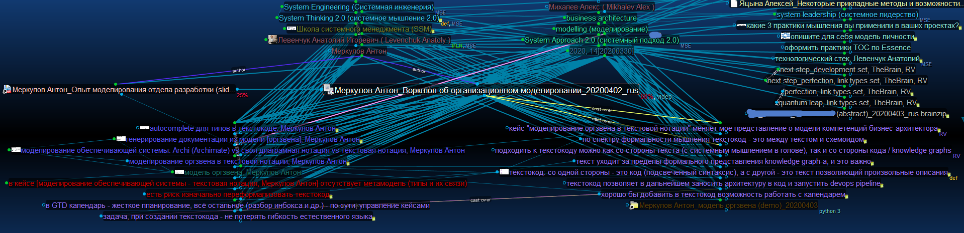 RV_Merkulov workshop_TB8 screen_20200404.png