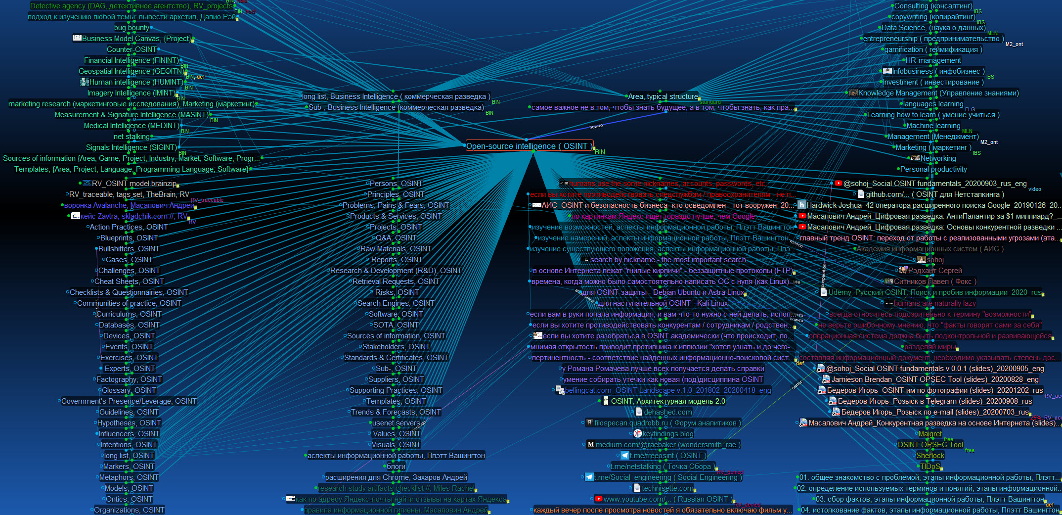 RV_OSINT (part)_TB8 screen_20210103.jpg