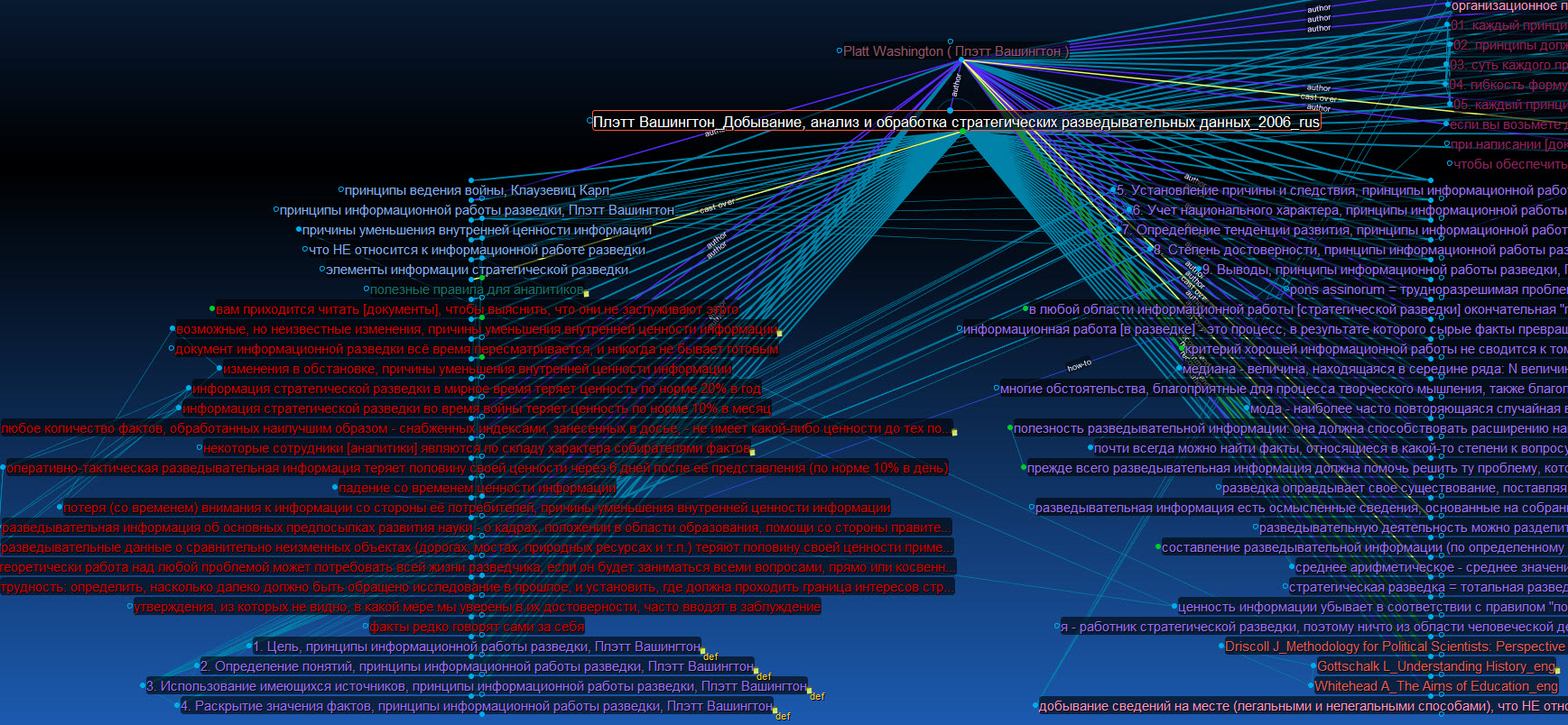 RV_Platt (abstract, part) TB8 screen_20200130.jpg