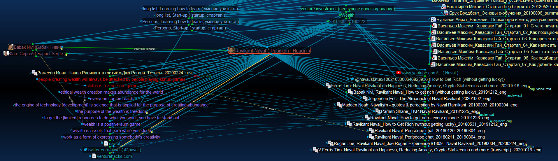 RV_Ravikant Naval_TB8 screen_20201114.jpg
