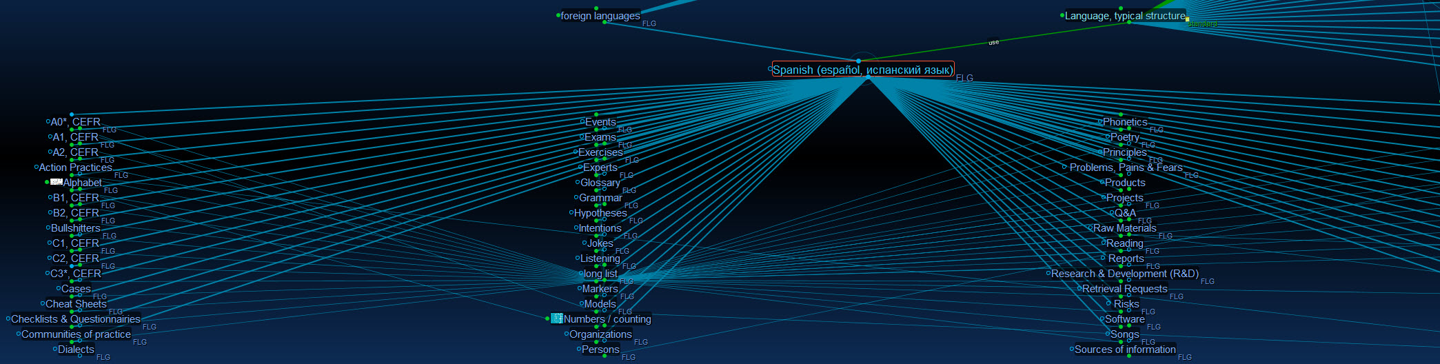 RV_Spanish_TB8 screen_20210713.jpg